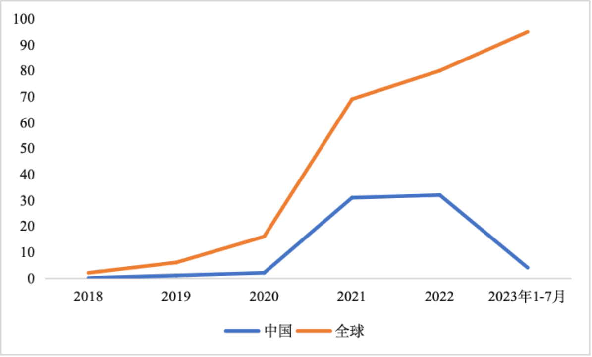 CITE2024开展倒计时等你来看大模型、芯片、机器人、智能驾驶……