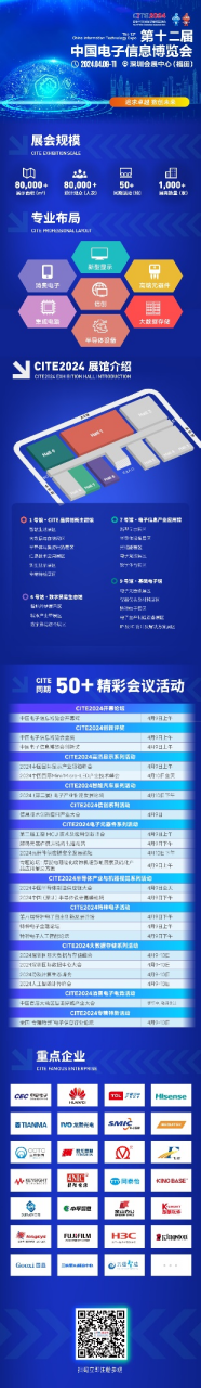 信创产业链条上的“明珠”企业集体亮相CITE2024