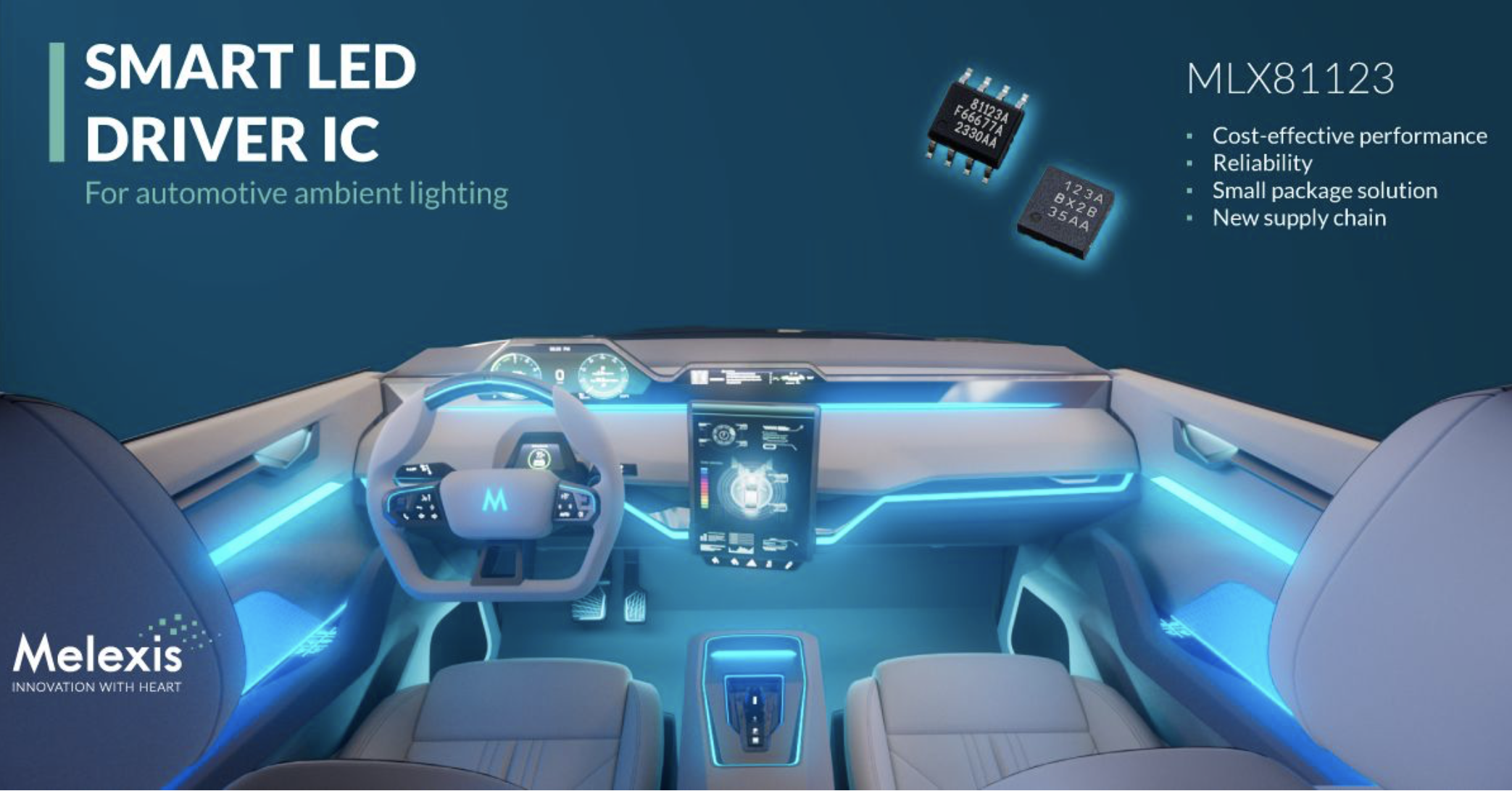 Melexis推动行业变革：汽车照明LED驱动芯片实现超小型化