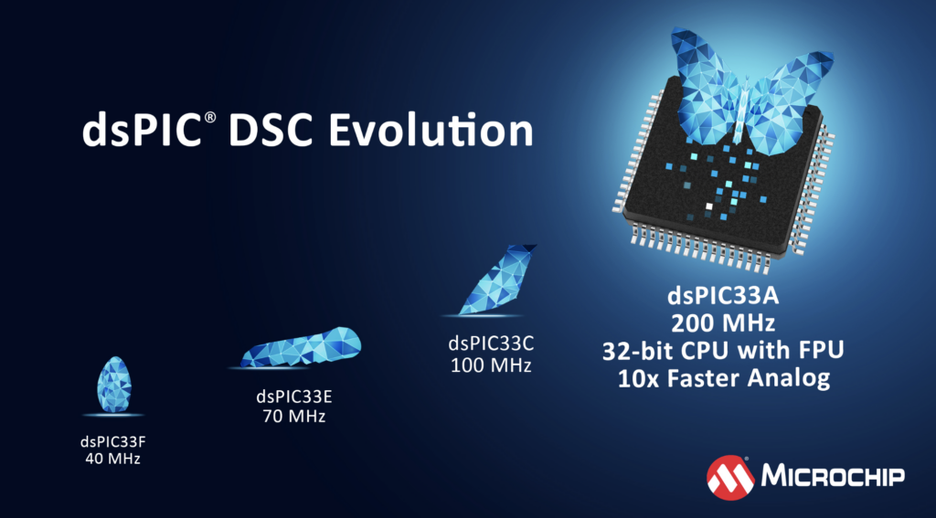 Microchip推出dsPIC®数字信号控制器系列新内核