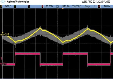 Figure 13. Jitter caused by the instability in the output. The waveform shown with the persist feature is the oversized inductor output waveform. The highlighted waveform is captured with the nominal inductor.