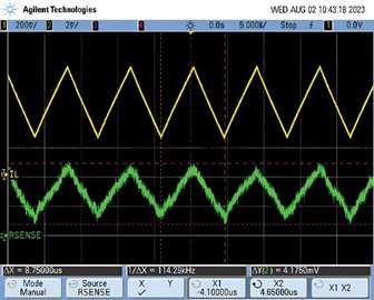 Figure 15. Nominal sense resistor waveforms.