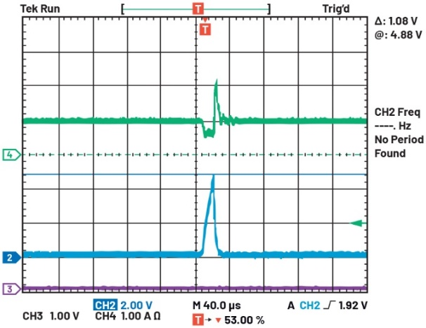 图3 MAX25608 LED开路检测（通道2：漏极电压；通道3：FLTB；通道4：LED电流）