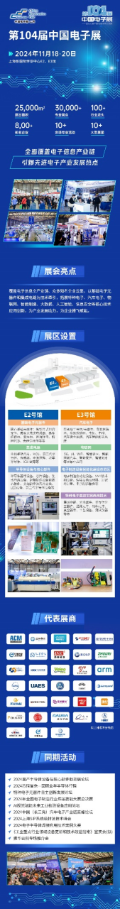 团体观展招募！104CEF开启组团观众通道，解锁更多礼遇