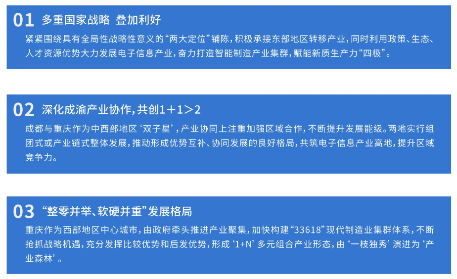 第七届全球电子技术（重庆）展览会