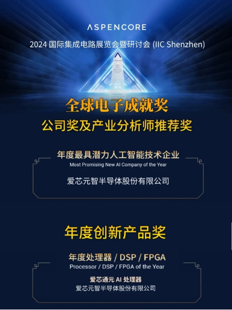 亮相IIC Shenzhen 2024，爱芯元智仇肖莘分享AI时代半导体新机遇