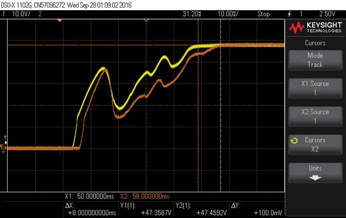 Figure 7. C6 = 0.22 μF. Changing the load current from 0.19 A to 0.38 A changes the soft start time.