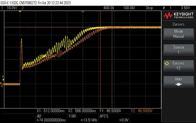 Figure 9. C6 = 2.2 μF startup time change when changing the load current from 0.19 A to 0.38 A.