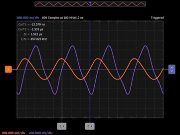 Figure 10. 270° phase shift.