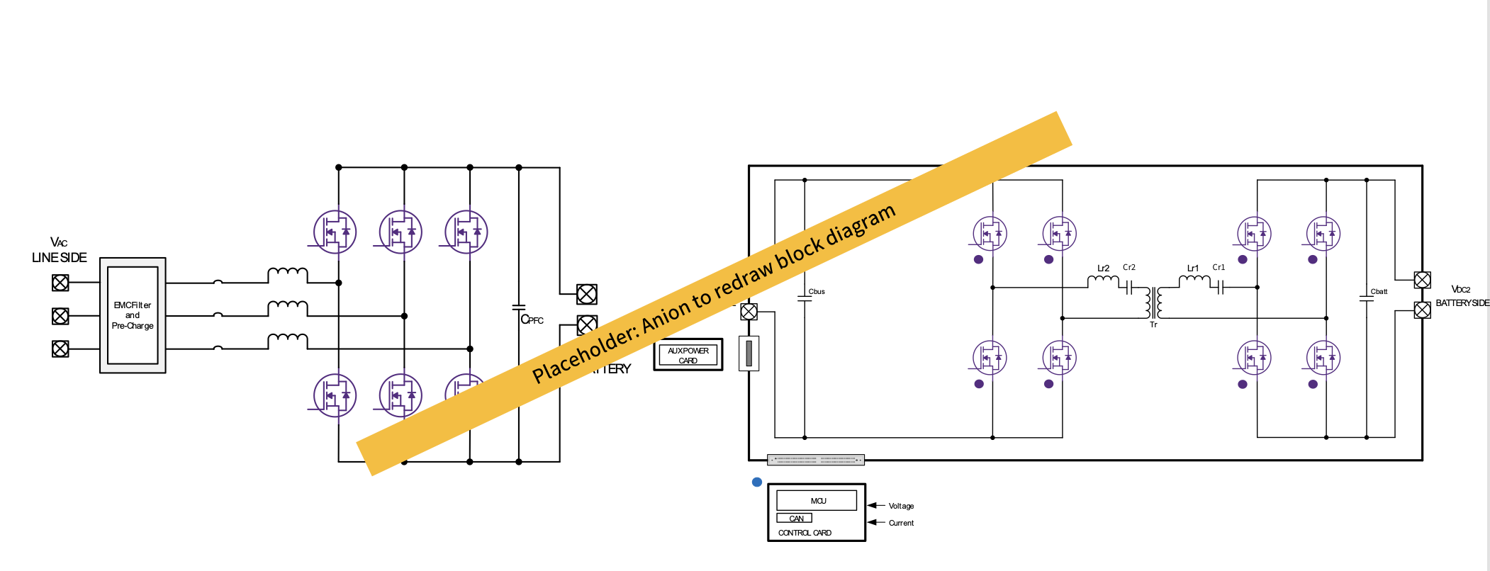第 4 代碳化硅技术：重新定义高功率应用的性能和耐久性