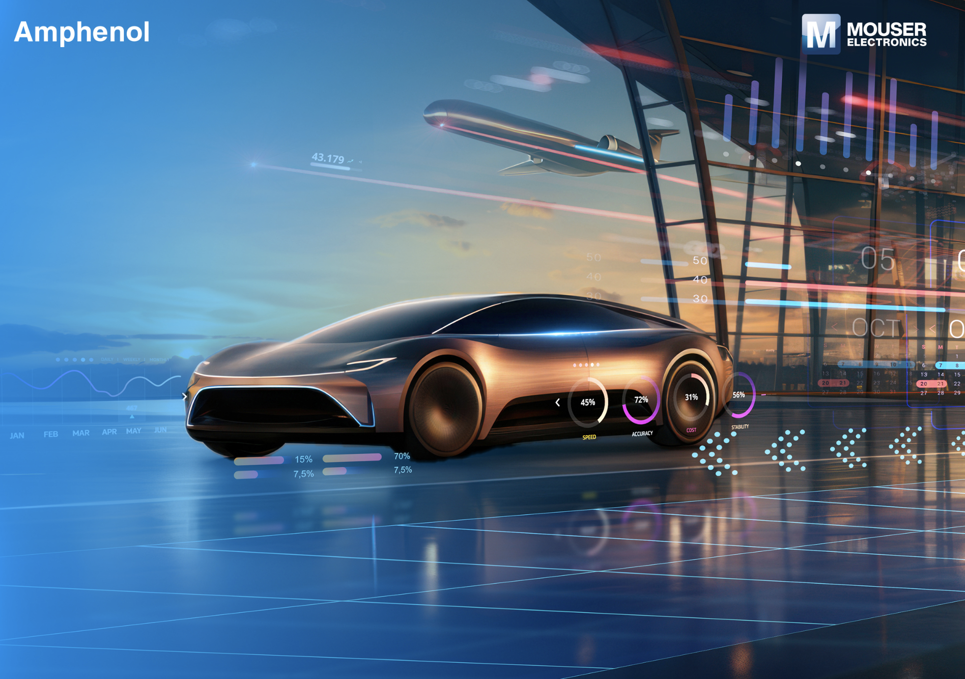 贸泽电子与Amphenol联合推出全新电子书探索连接技术在电动汽车和电动垂直起降飞行器中的作用