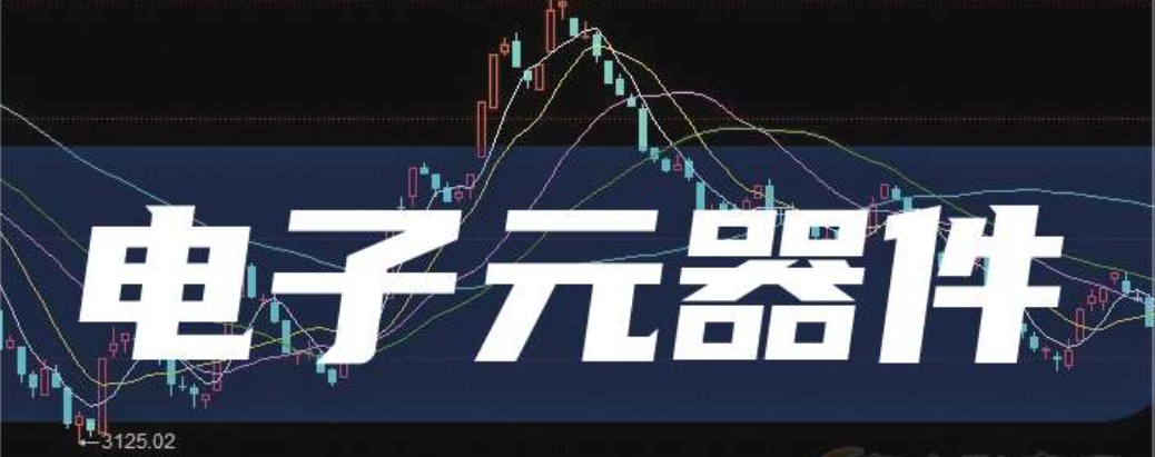 2025年电子元器件市场发展趋势深度剖析：技术创新与市场需求双轮驱动