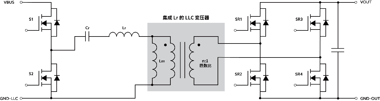 图4 集成Lr的半桥LLC