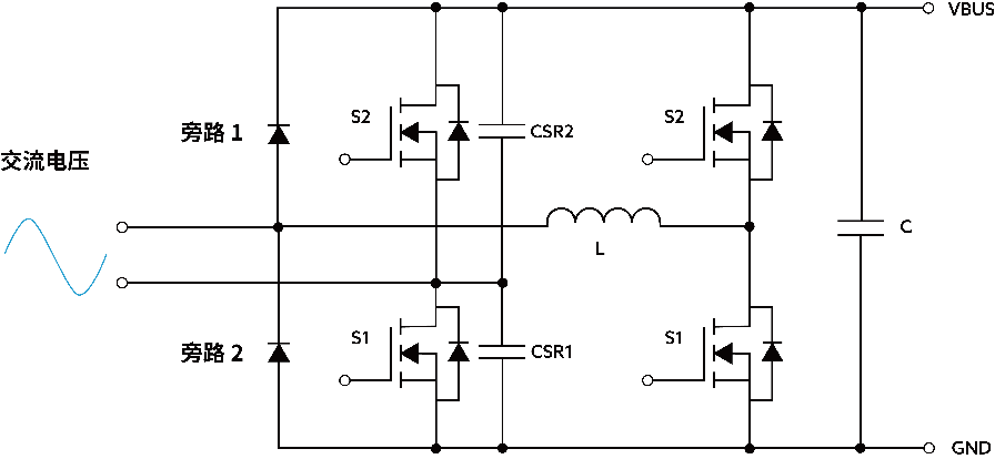 图3 图腾柱PFC拓扑