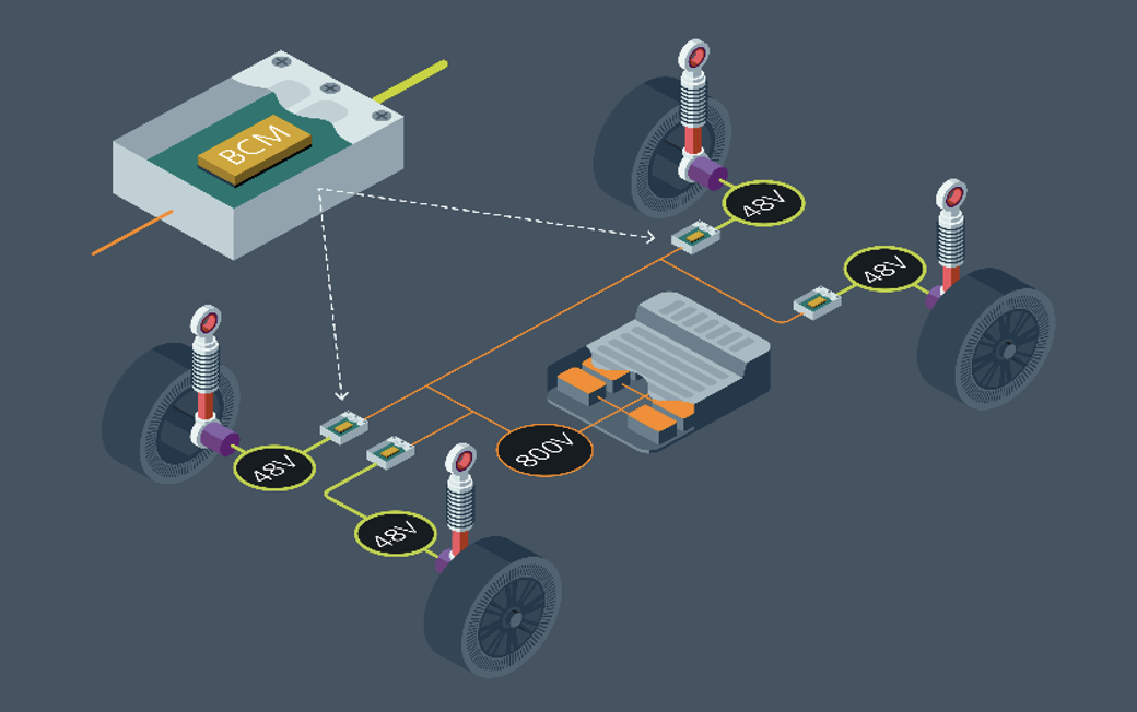 紧凑型主动悬架电源设计革新驾驶体验