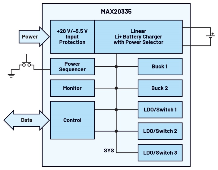 A diagram of a power switch

Description automatically generated