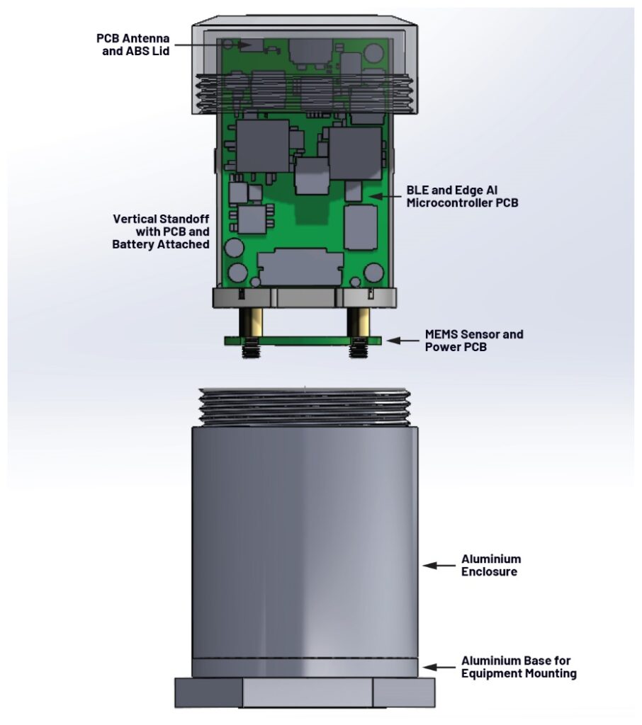 Diagram of a mechanical component

Description automatically generated with medium confidence