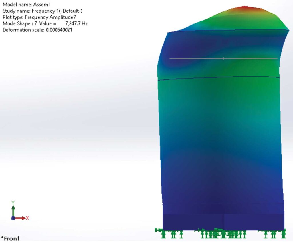 A heat map of a building

Description automatically generated with medium confidence