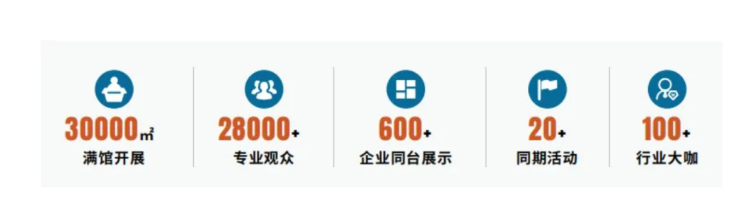 SENSOR CHINA 十年：定义中国传感产业的全球坐标，书写智能感知的未来