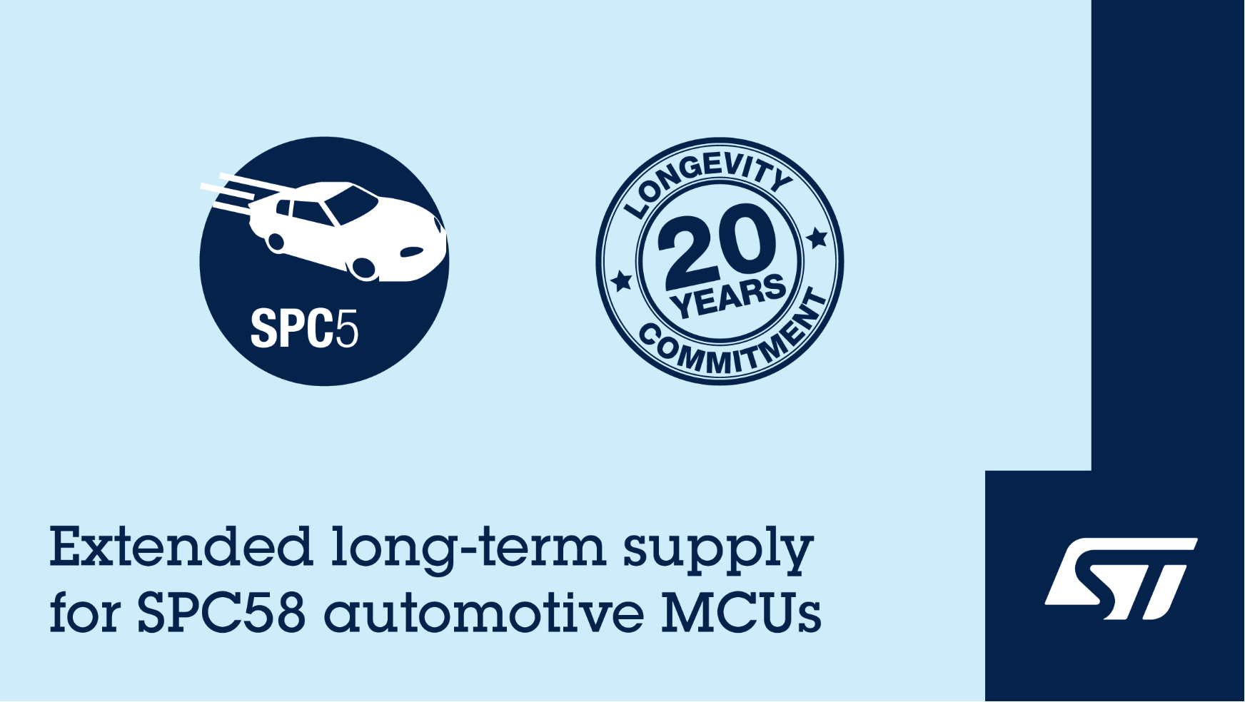 意法半导体宣布其热门汽车微控制器产品可持续供应20年