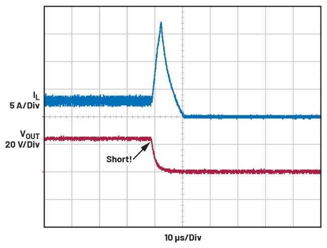 A graph of a short wave

Description automatically generated