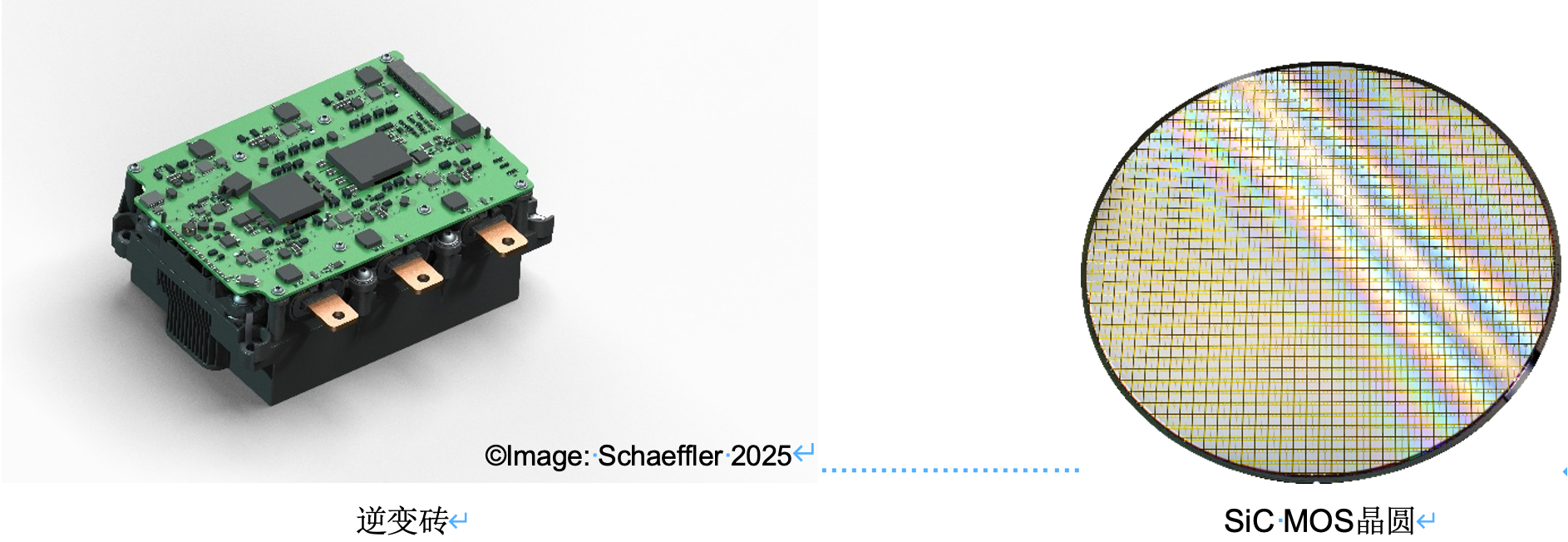 搭载罗姆SiC MOSFET的舍弗勒逆变砖开始量产