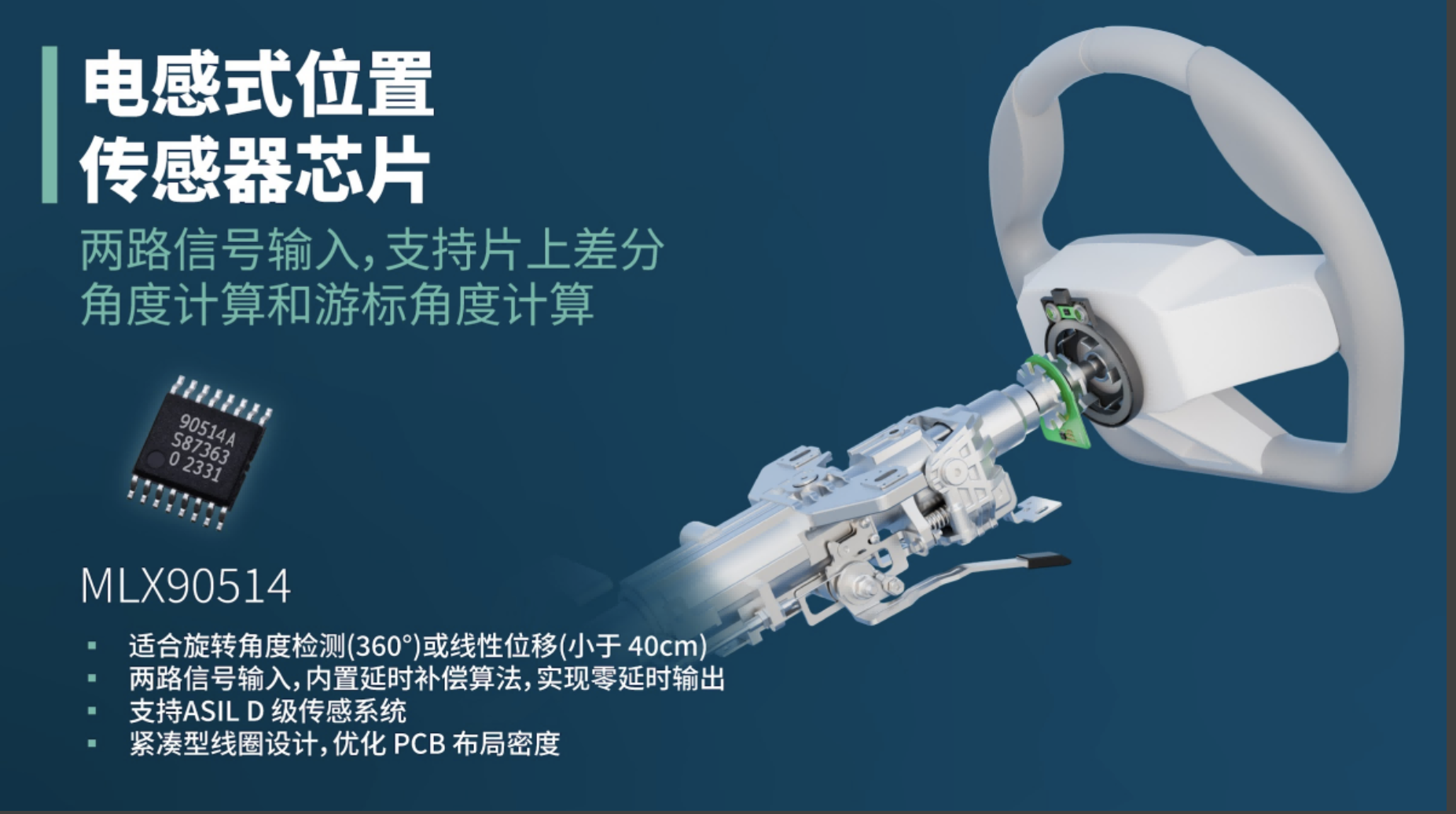 Melexis推出首款双输入电感式传感器，服务未来汽车电子系统