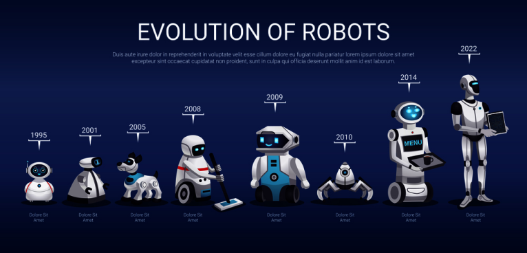 MPS 人形机器人解决方案 “芯片+算法+系统”三位一体的创新驱控
