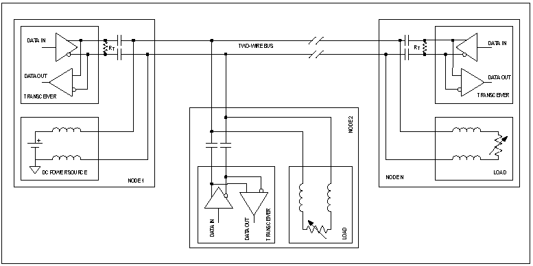 面向Home Bus系统的电感选型指南