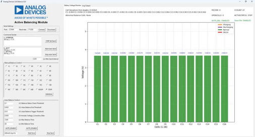 简单制胜——第四部分:高效主动均衡背后的算法