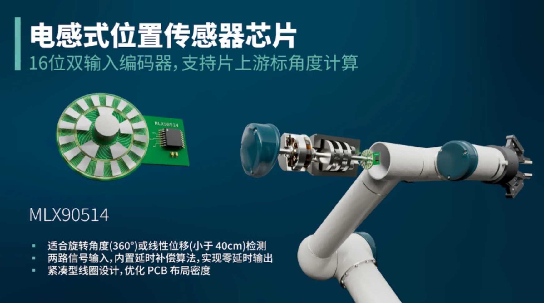 Melexis推出适用于机器人、工业及移动出行应用的16位电感传感器