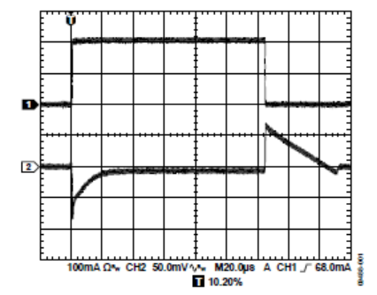 ADI公司LDO的电容选择指南