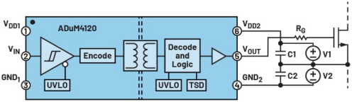 从正电压电源产生负电压：市场需求和解决方案