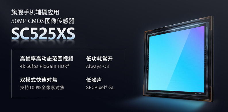 思特威推出高端5000万像素0.7μm手机应用CMOS图像传感器