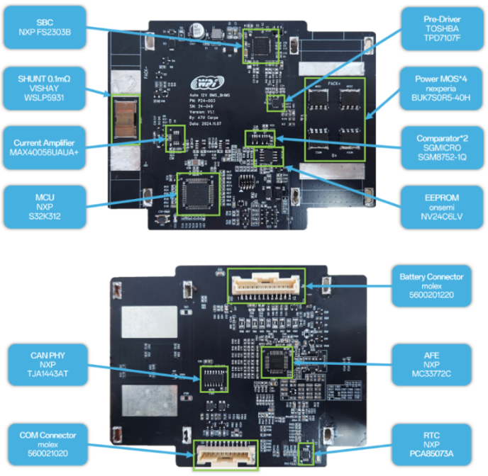 大联大世平集团推出基于NXP产品的汽车12V电池管理系统应用方案