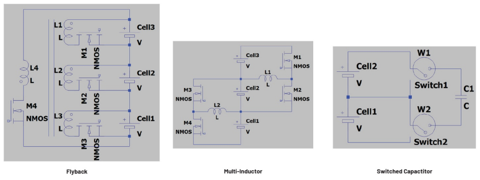 简单制胜 第二部分：探索适用于BMS设计的高效主动均衡解决方案