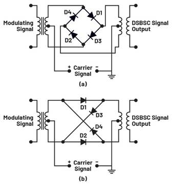 A diagram of a signal
AI-generated content may be incorrect.