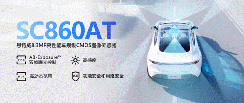 思特威推出全新8.3MP高性能车规级CMOS图像传感器