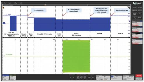 A screenshot of a computer
AI-generated content may be incorrect.