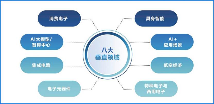从CES到CITE:中国科技从“惊艳亮相”迈向“系统引领”