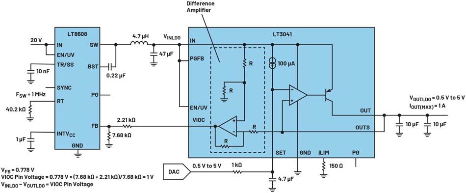 线性稳压器的电压输入至输出控制——第二部分：工作原理和参考设计