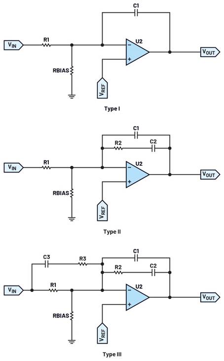 别让反馈环路“掉链子”——第一部分:正确偏置光耦合器!