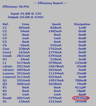 A screenshot of a computer

AI-generated content may be incorrect.