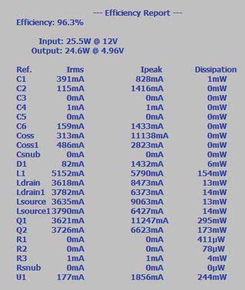 A screenshot of a computer

AI-generated content may be incorrect.
