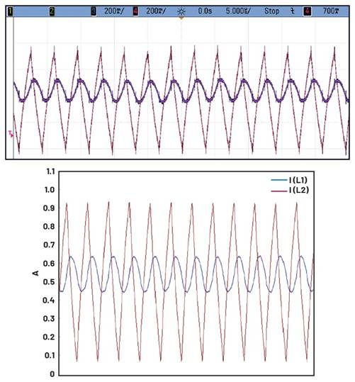 A diagram of a graph showing a wave

Description automatically generated with medium confidence