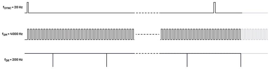 A bar code with a couple of lines

AI-generated content may be incorrect.
