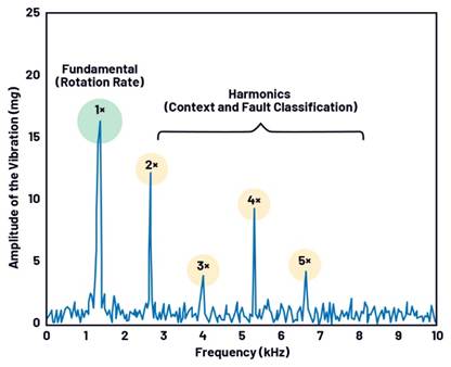 A diagram of a graph

AI-generated content may be incorrect.