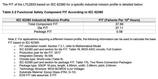A close-up of a document

AI-generated content may be incorrect.