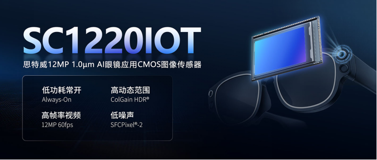 思特威推出全新1200万像素AI眼镜应用CMOS图像传感器