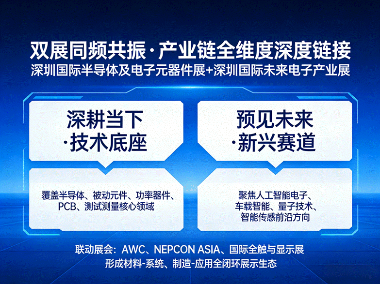 18万㎡产业盛会！2026深圳国际半导体展启幕，3600+品牌齐聚